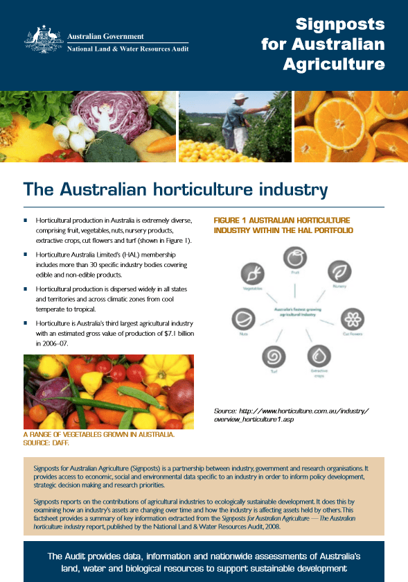 australian_horticulture-fact